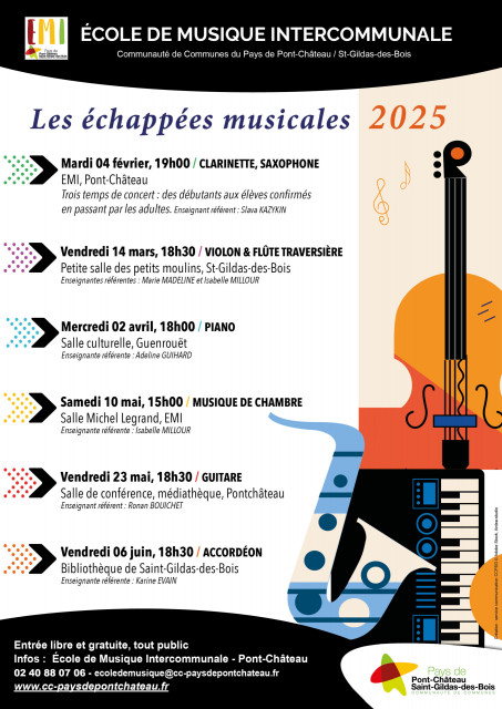 Les échappées musicales